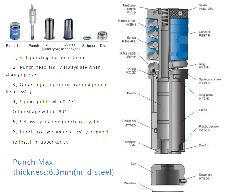 TURRET VT-300: B Station THICK TURRET 15 x 5 x R2.5 OBLONG - Image 1